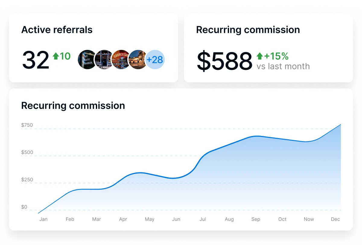Become an Affiliate Earn Recurring Revenue