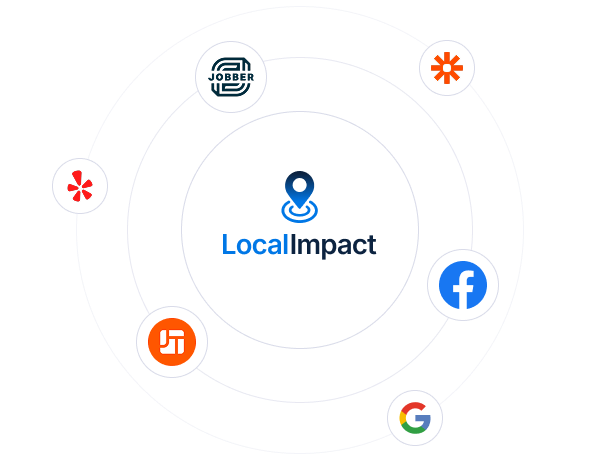 Automate Reviews With Your Existing Tools