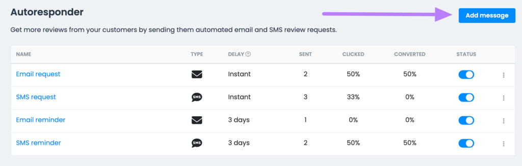 Adding a message in LocalImpact's autoresponder