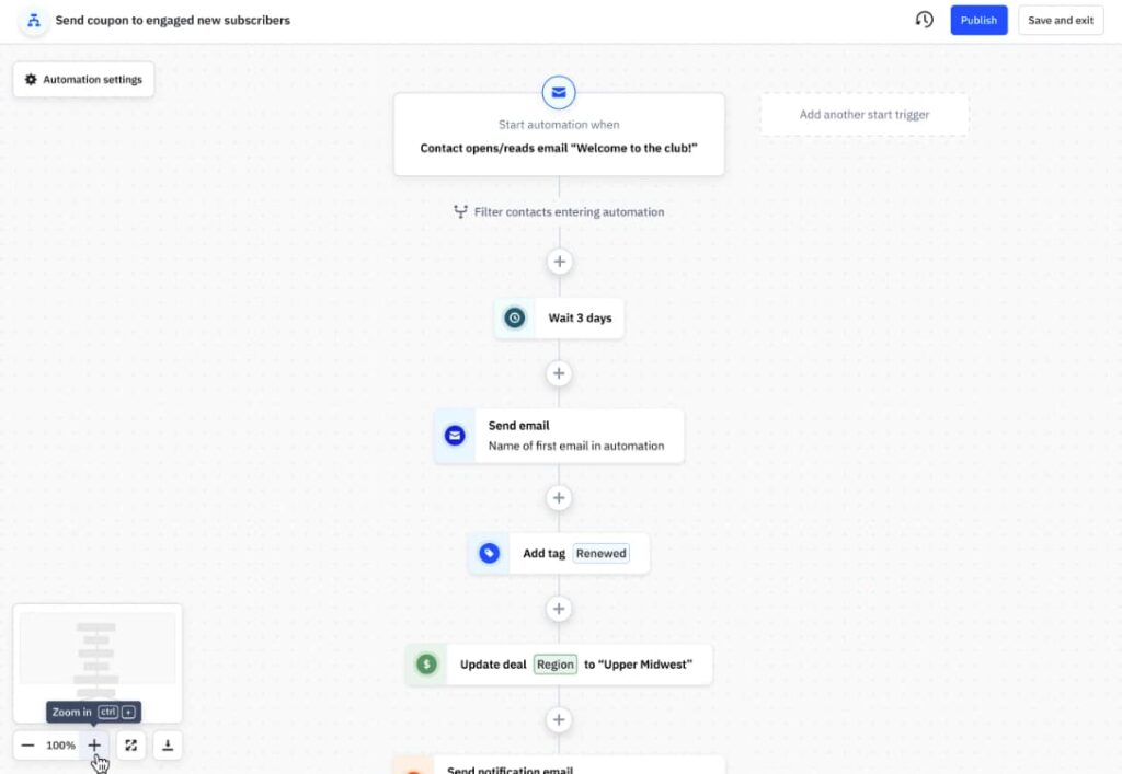 ActiveCampaign visual automation builder